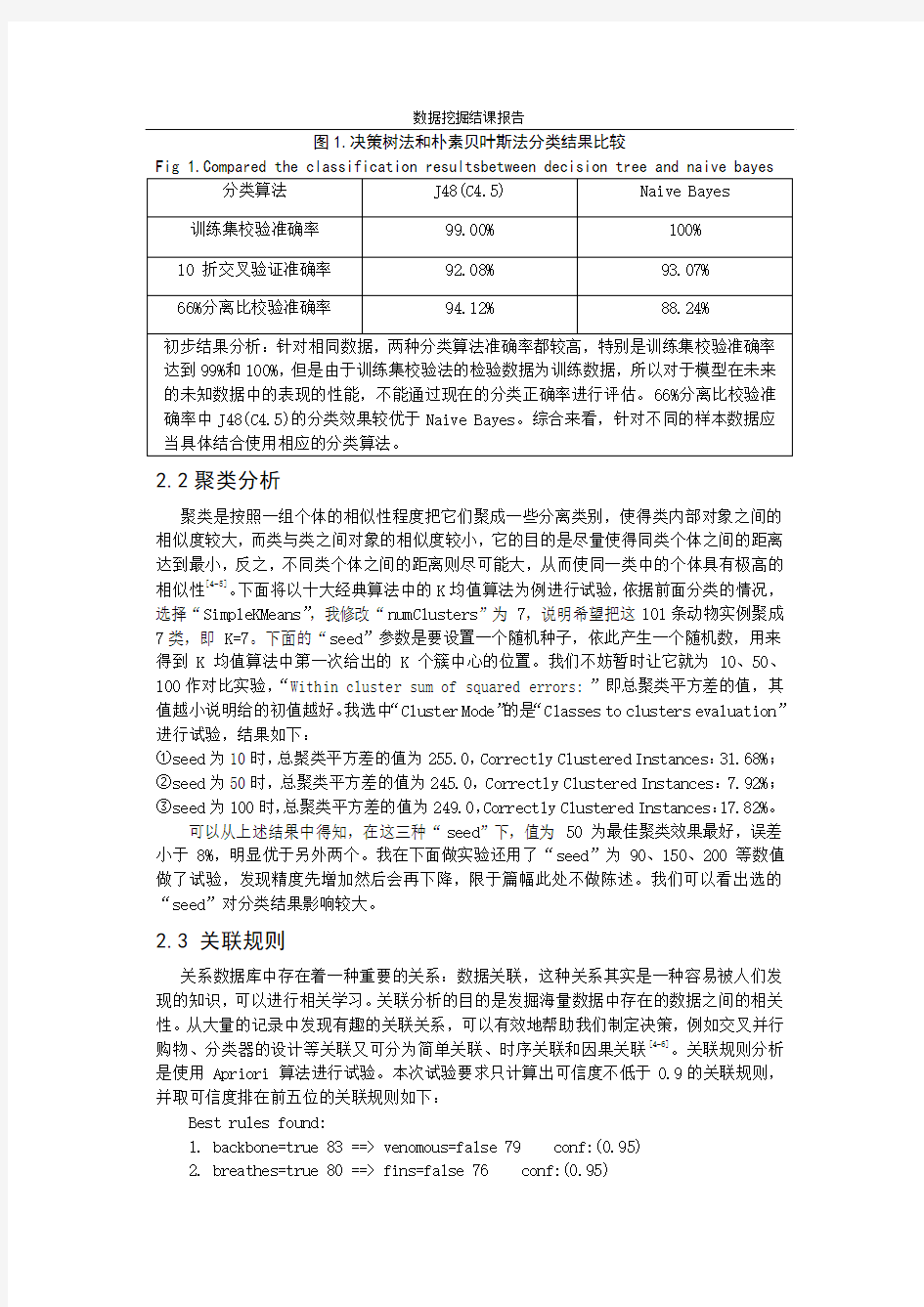 数据挖掘--课程报告(关联规则、聚类等)