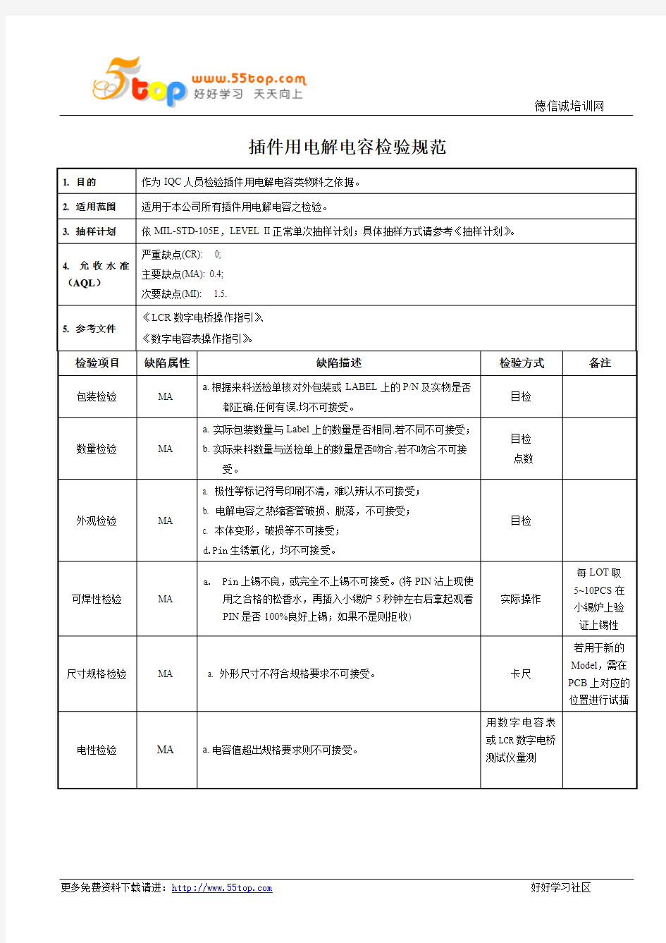 插件用电解电容检验规范