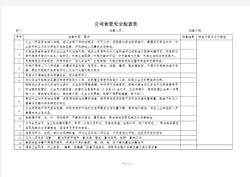 公司食堂安全检查表