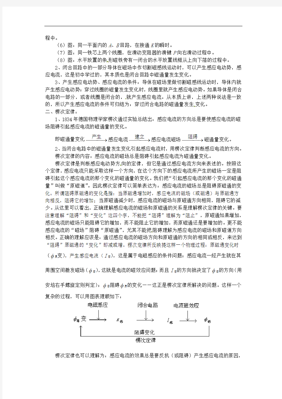 高考物理知识点总结复习 电磁感应现象、楞次定律 鲁科