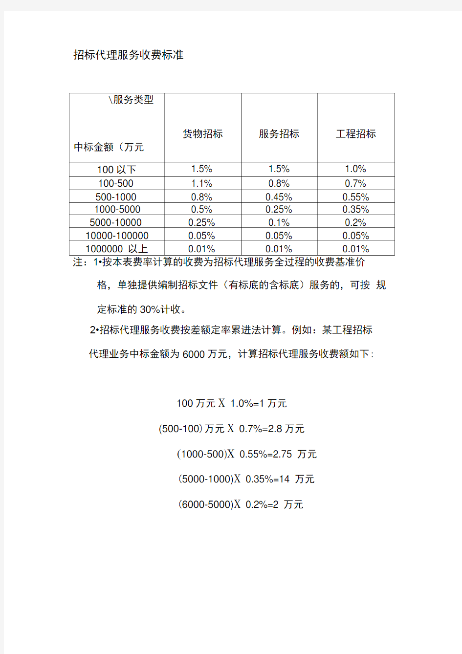 招标代理服务收费标准