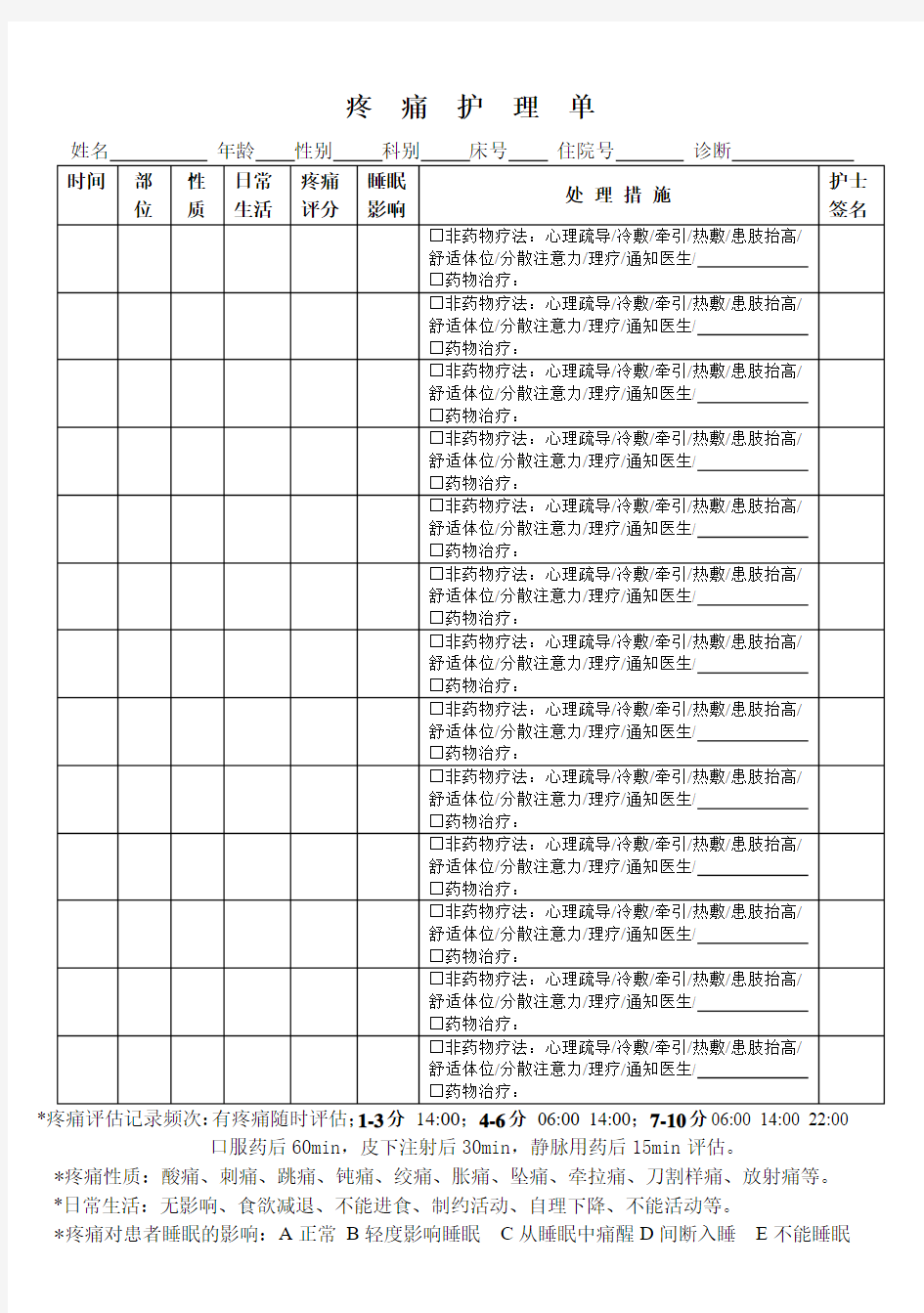 疼痛护理评估单记录单