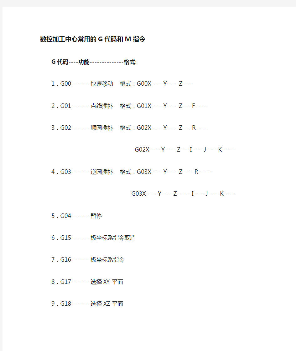 数控加工中心常用GM代码指令详解