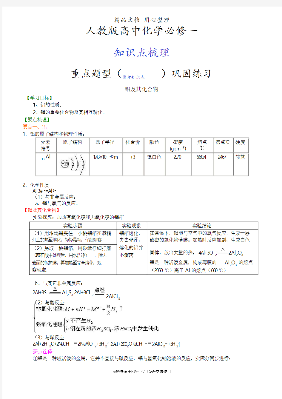 人教版高中化学必修1[知识点整理及重点题型梳理]_铝及其化合物_提高