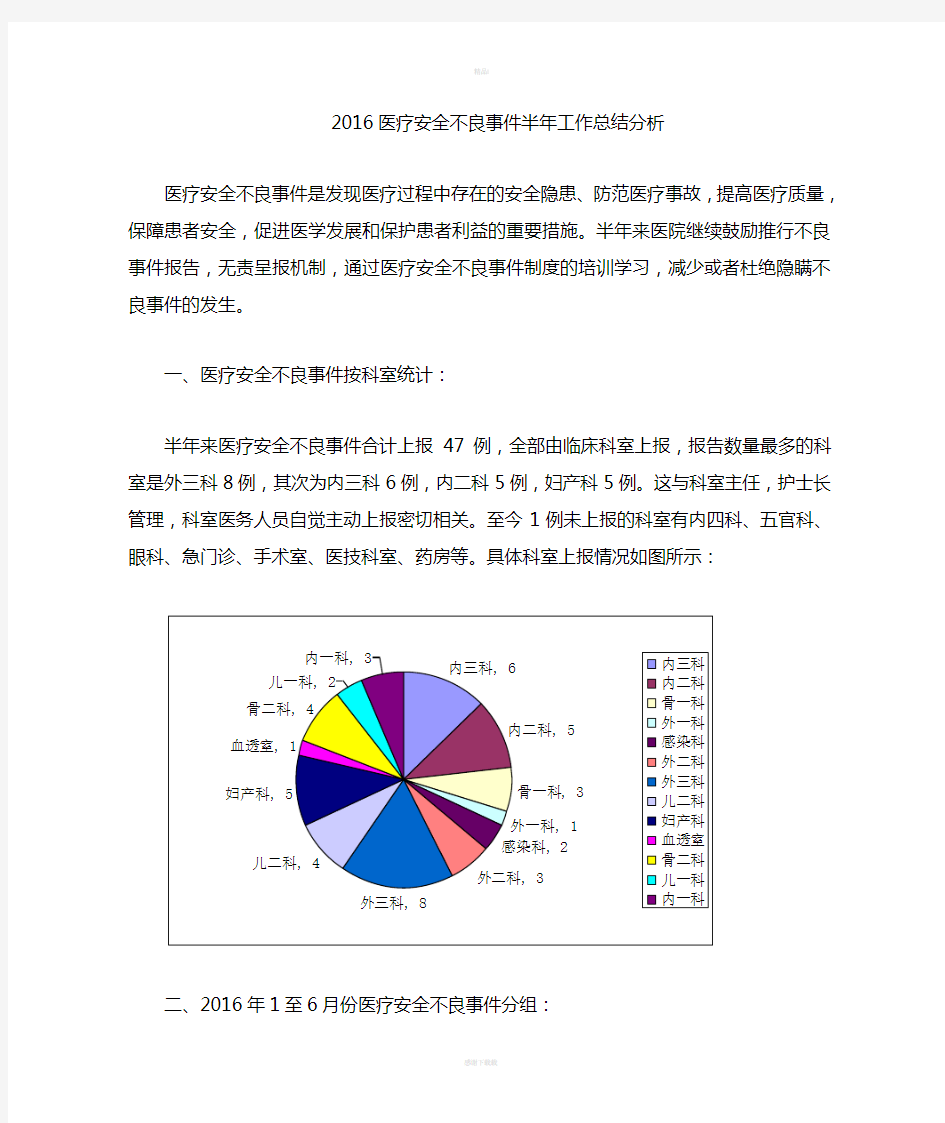 医疗安全不良事件半年工作总结分析