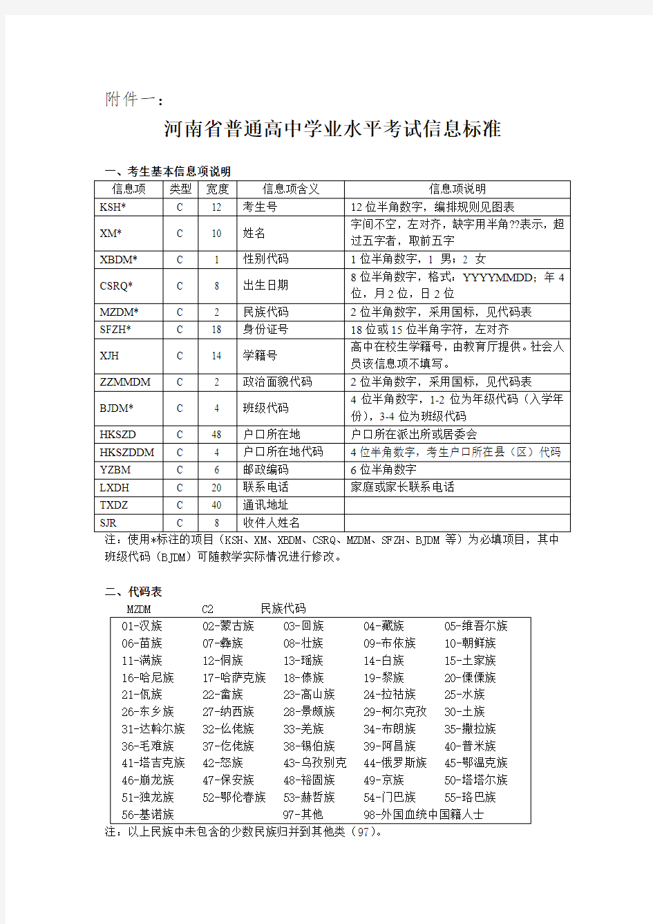 河南省普通高中学业水平考试信息标准