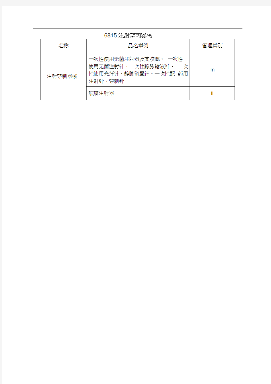 医疗器械注册证.docx