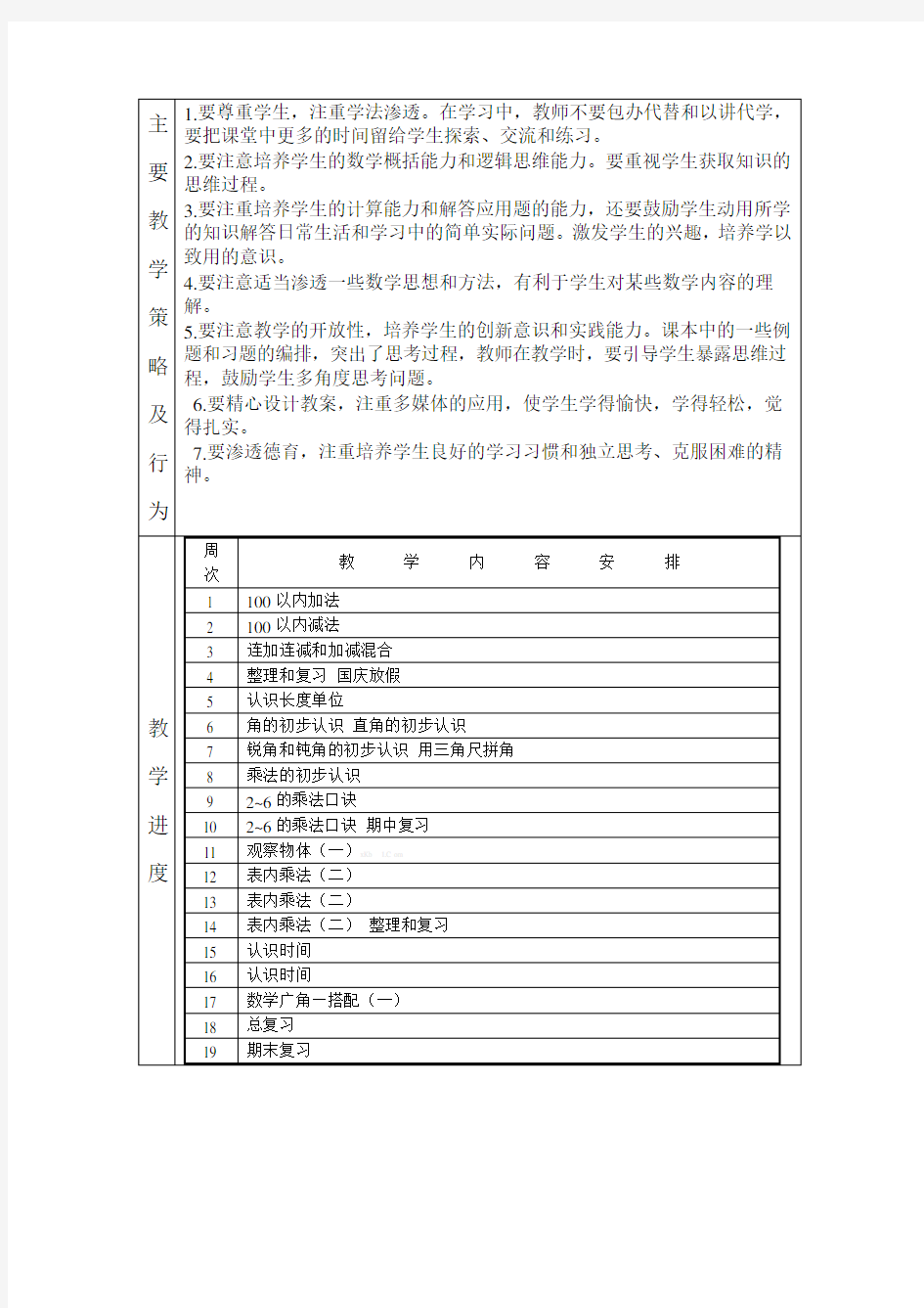 14年秋个人教学计划样表