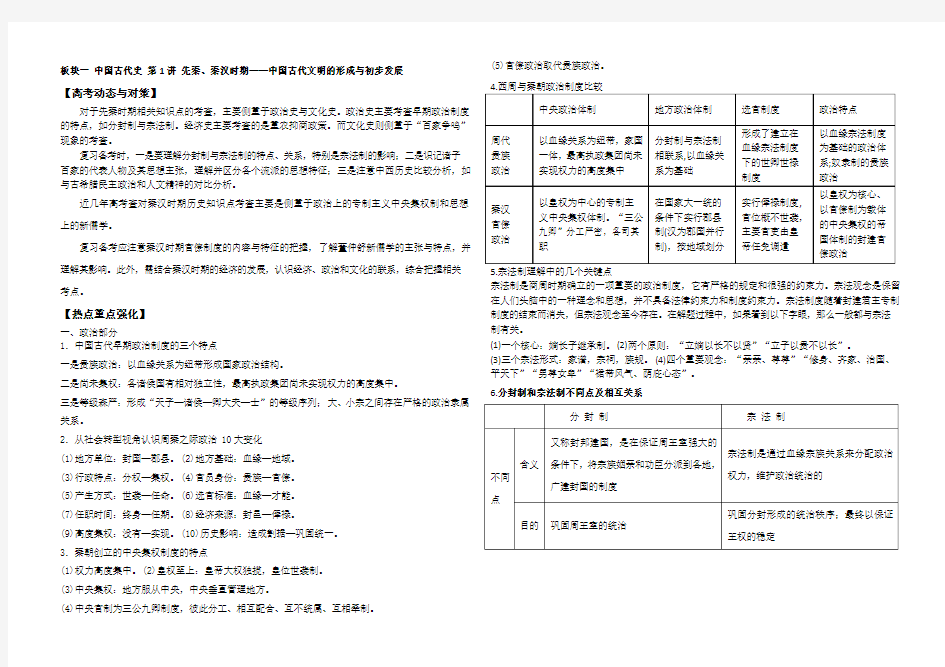 中国古代史—先秦、秦汉时期