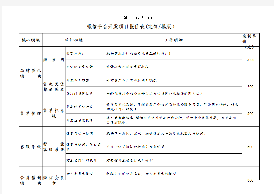 微信建设报价表