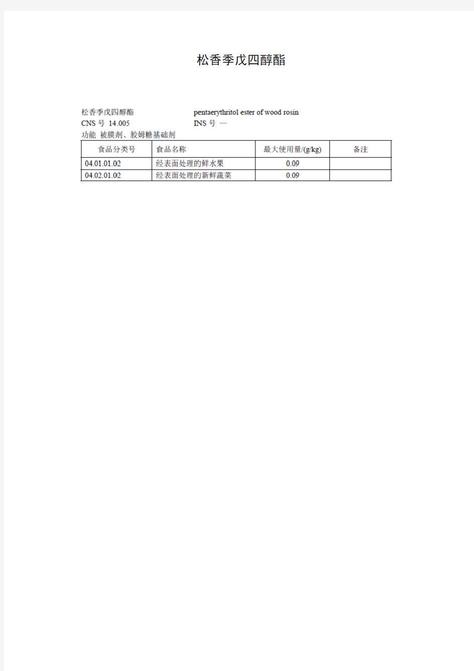 松香季戊四醇酯