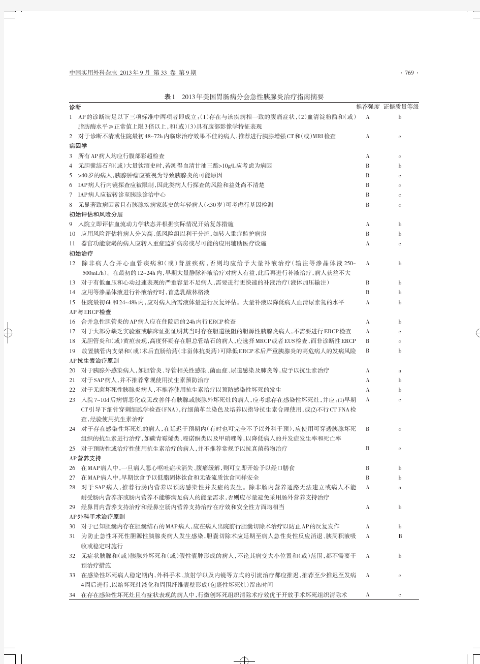 2013年美国胃肠病学会《急性胰腺炎治疗指南》解读