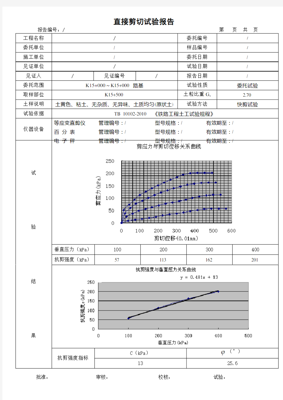 直接剪切试验报告