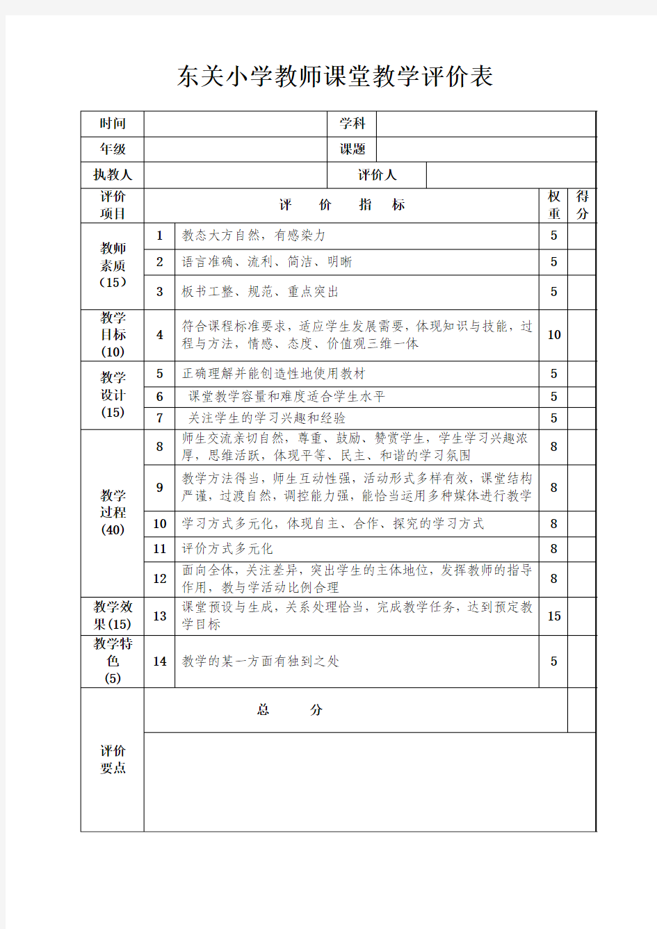 小学教师课堂教学评价表(1)