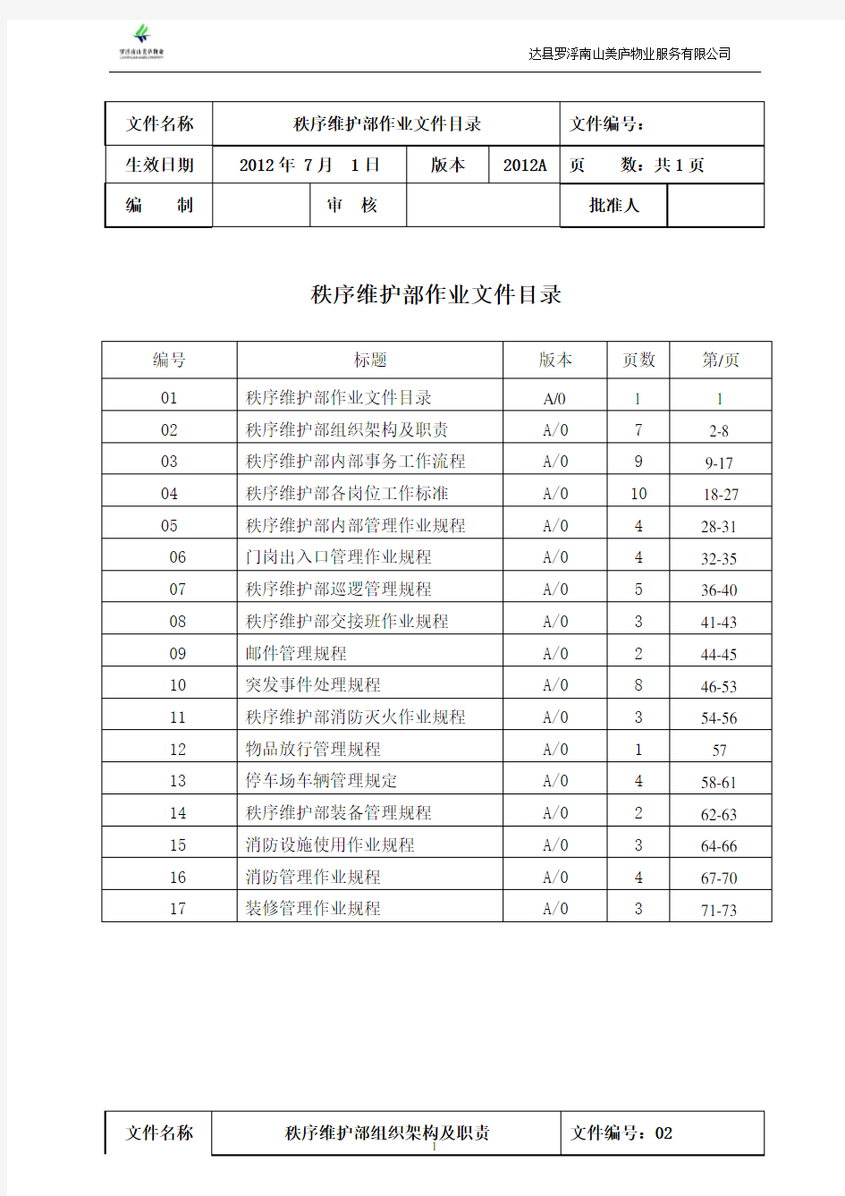 秩序维护部作业指导书V1.0