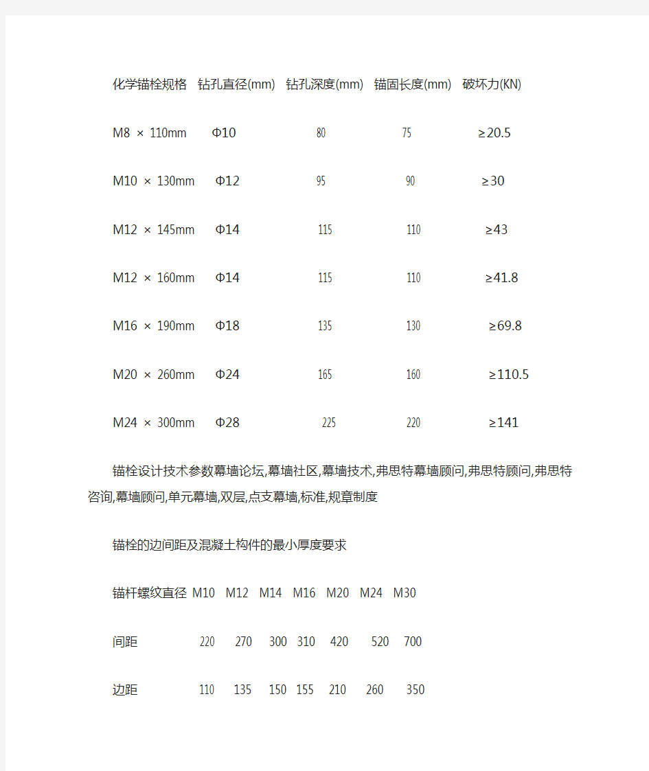 化学锚栓知识