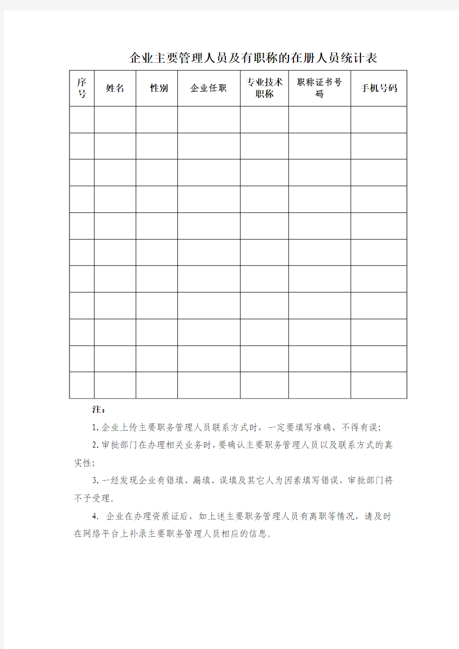 企业主要管理人员及有职称的在册人员统计表