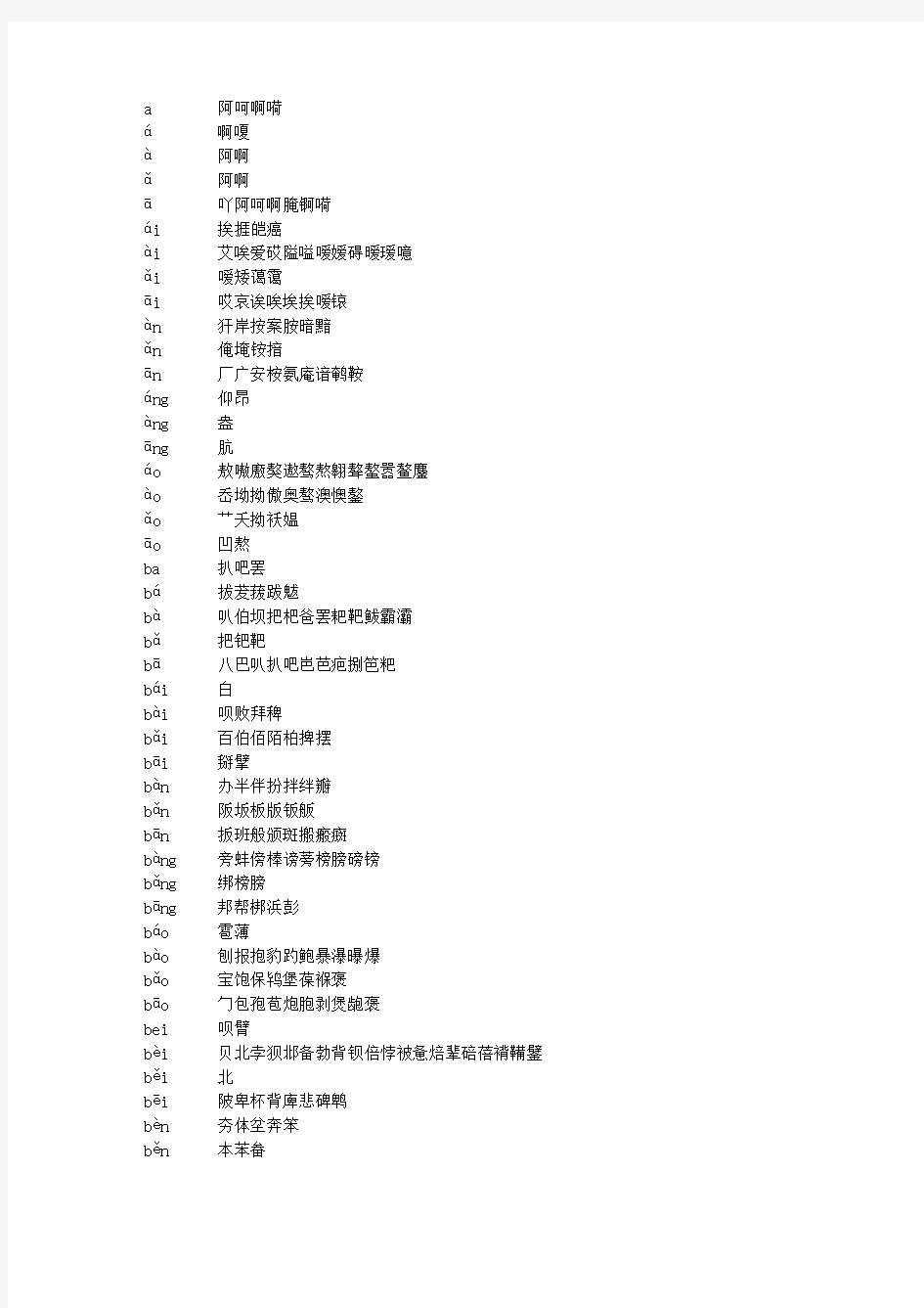 带声调的汉字汉语拼音对照(包括了GB2312的所有汉字)