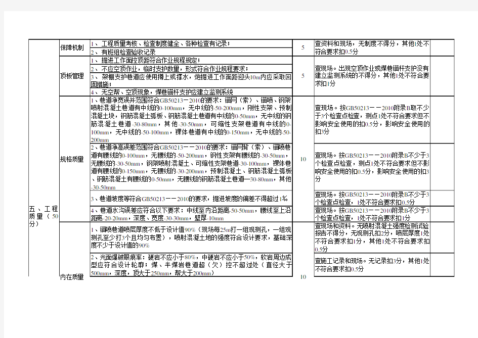 国家标准(2013年版)