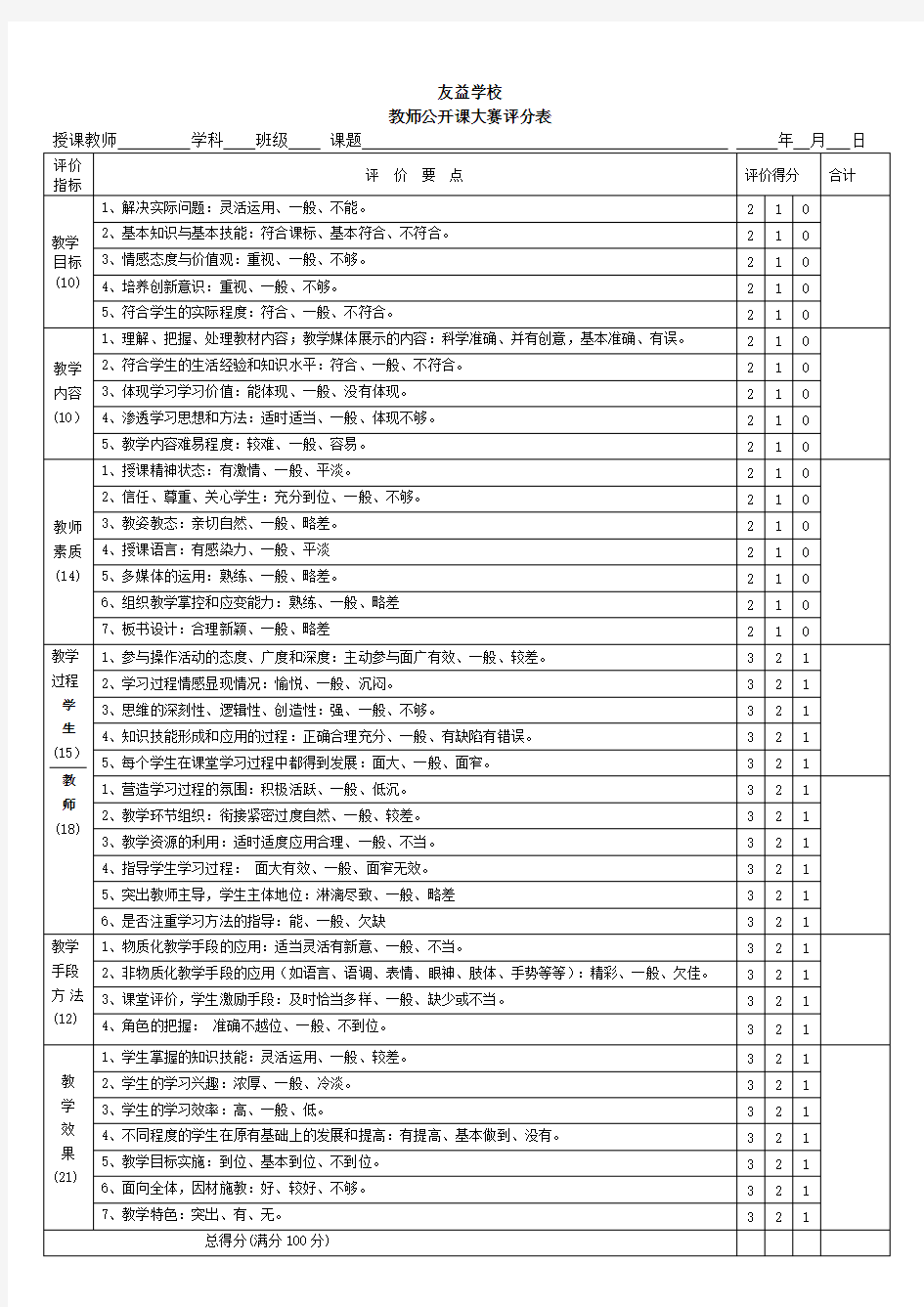 教师公开课大赛教师评分表