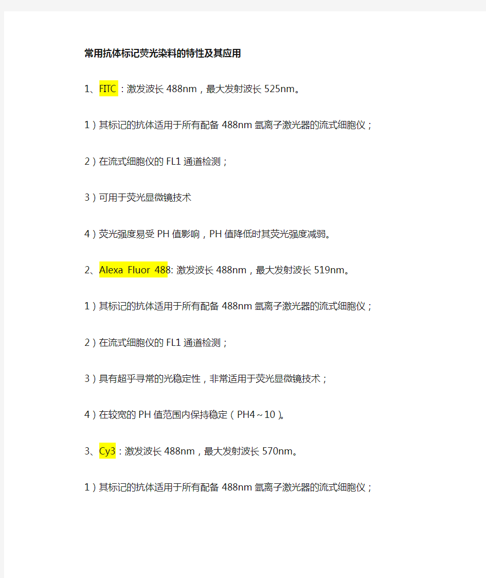 常用抗体标记荧光染料