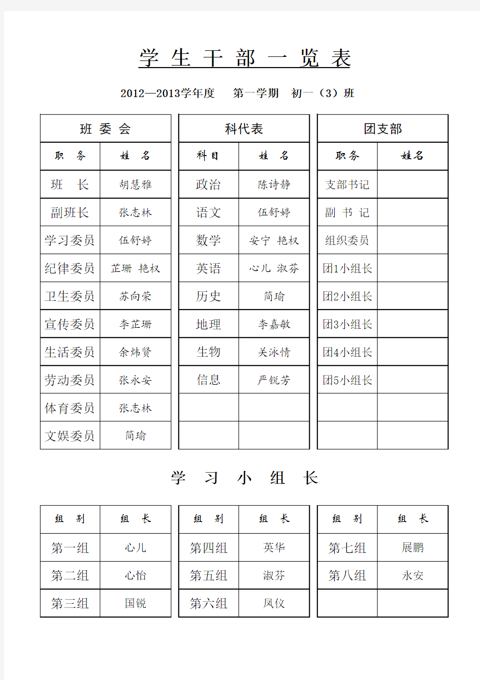 班干部一览表(新)