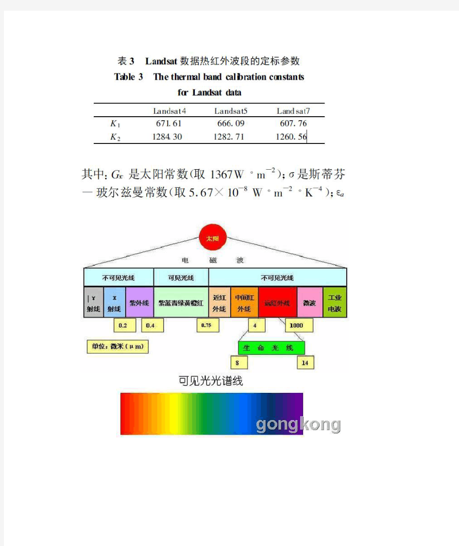 Landsat数据定标参数