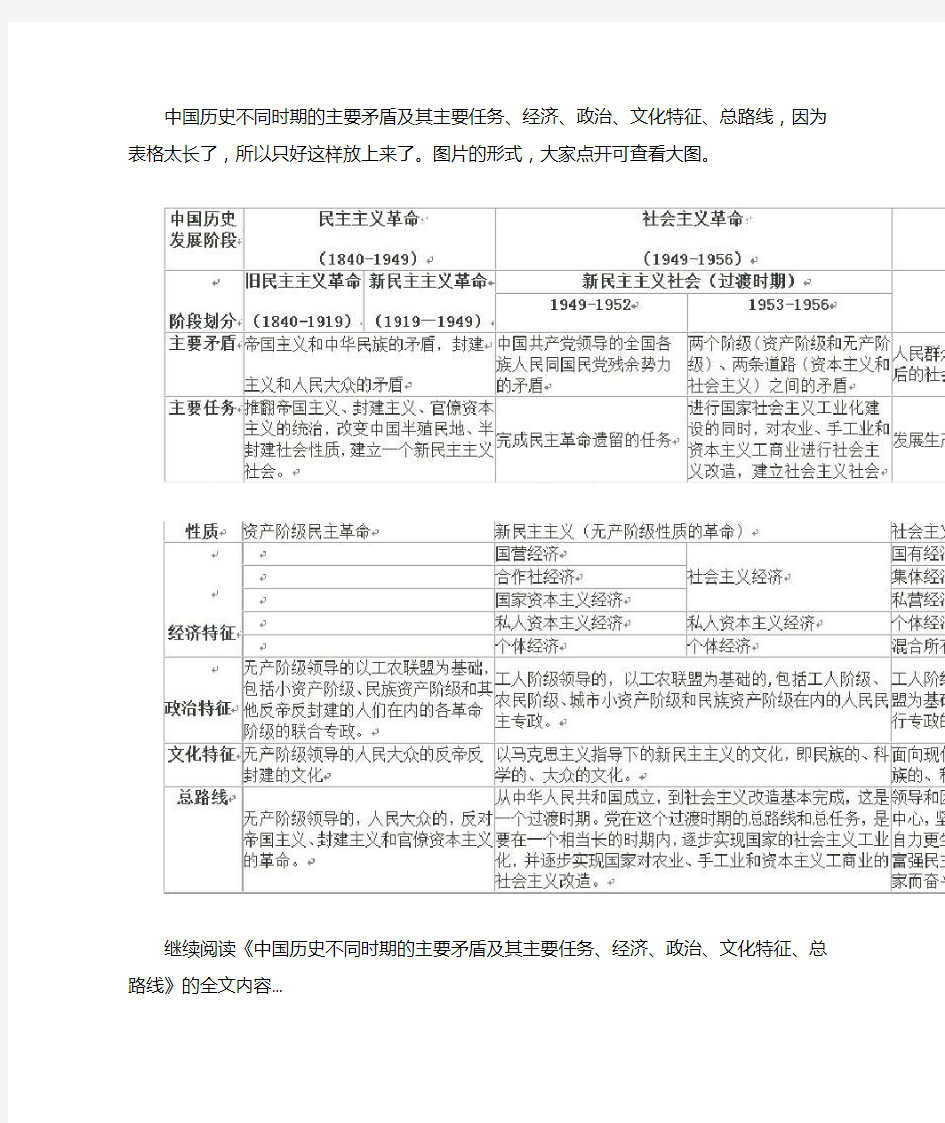 中国历史不同时期的主要矛盾及其主要任务