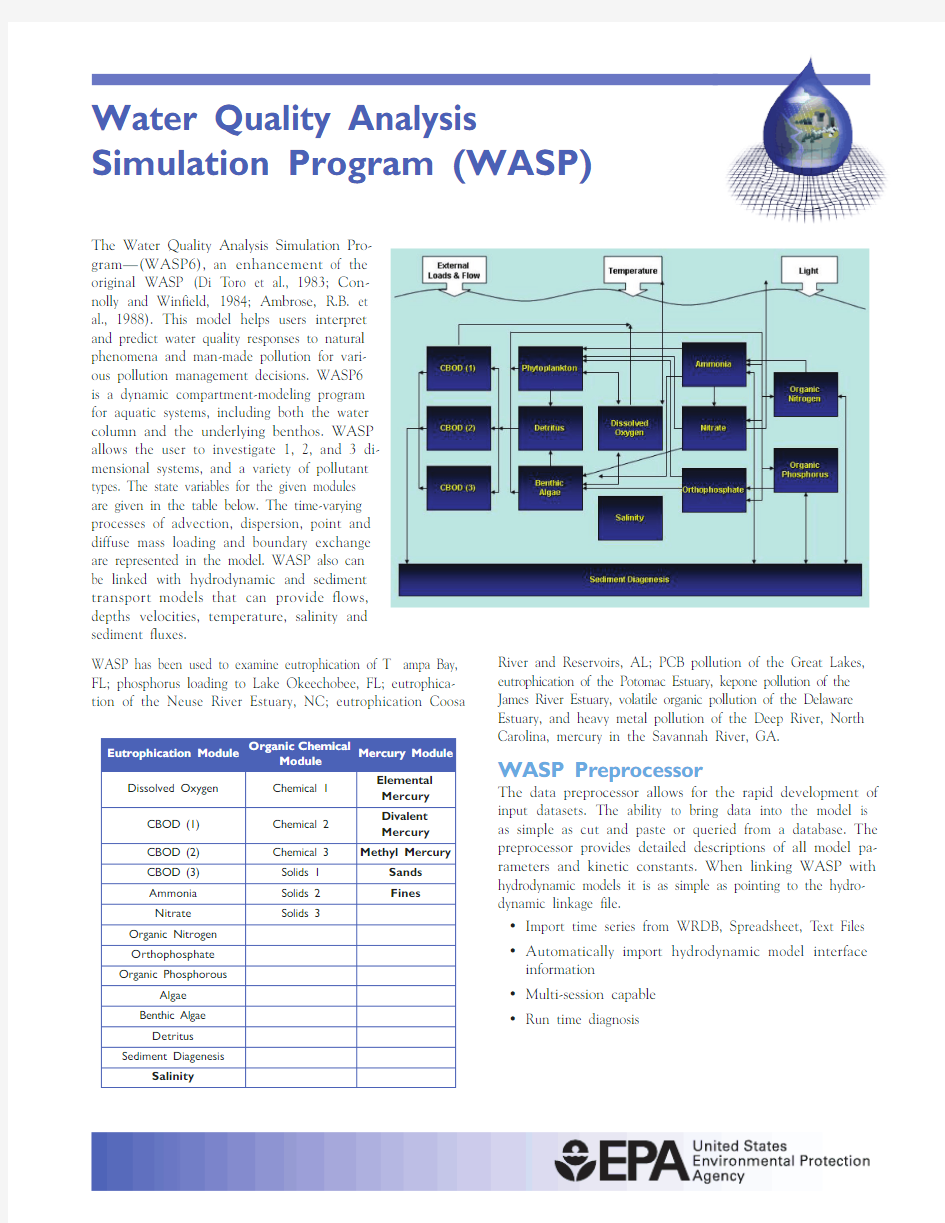 美国环保局WASP软件教程