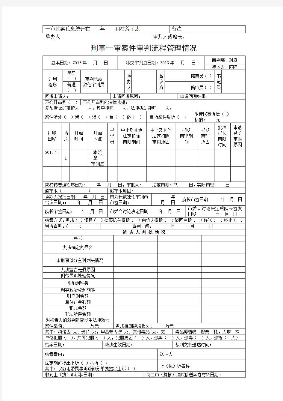 1审判流程管理信息表