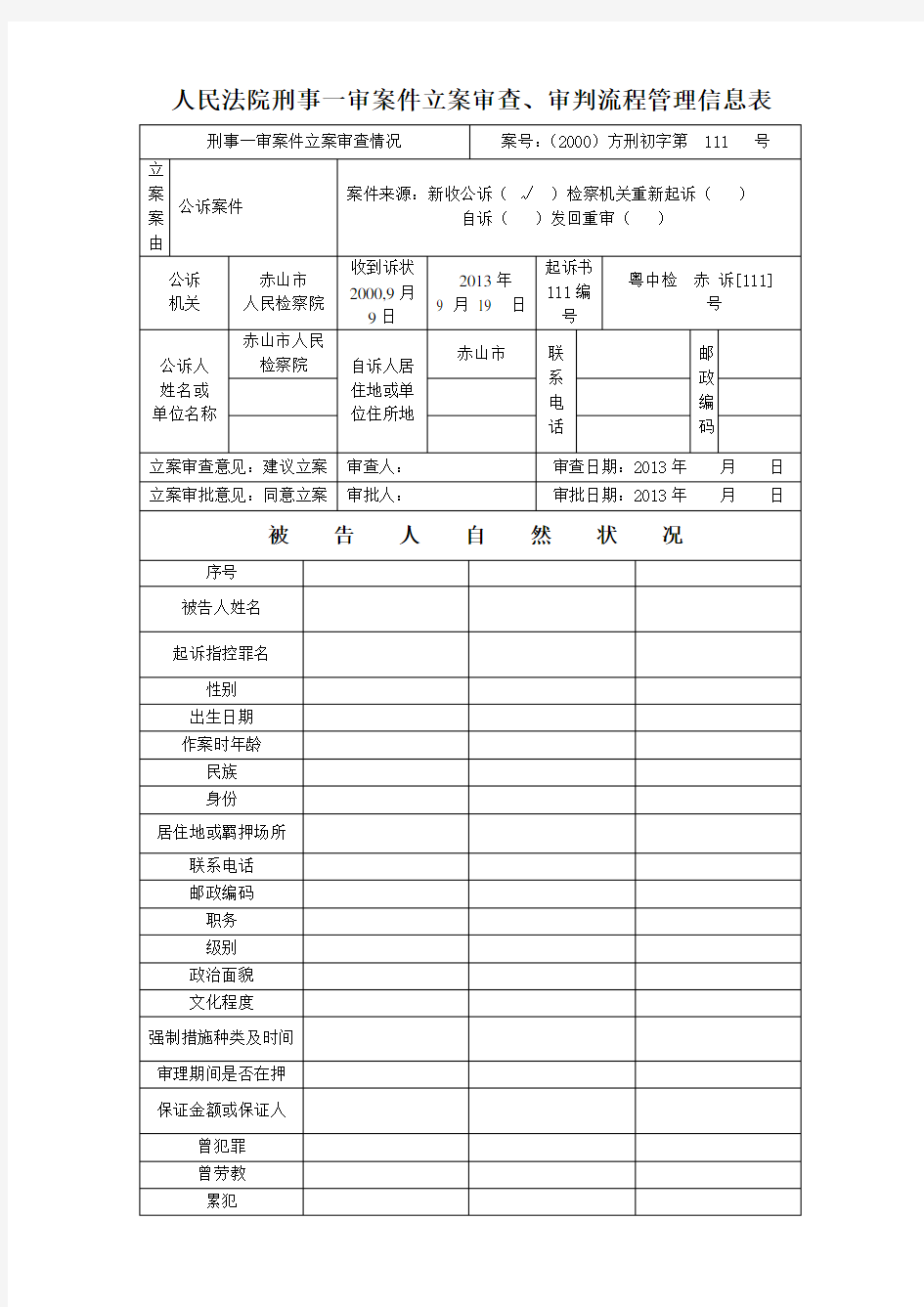 1审判流程管理信息表