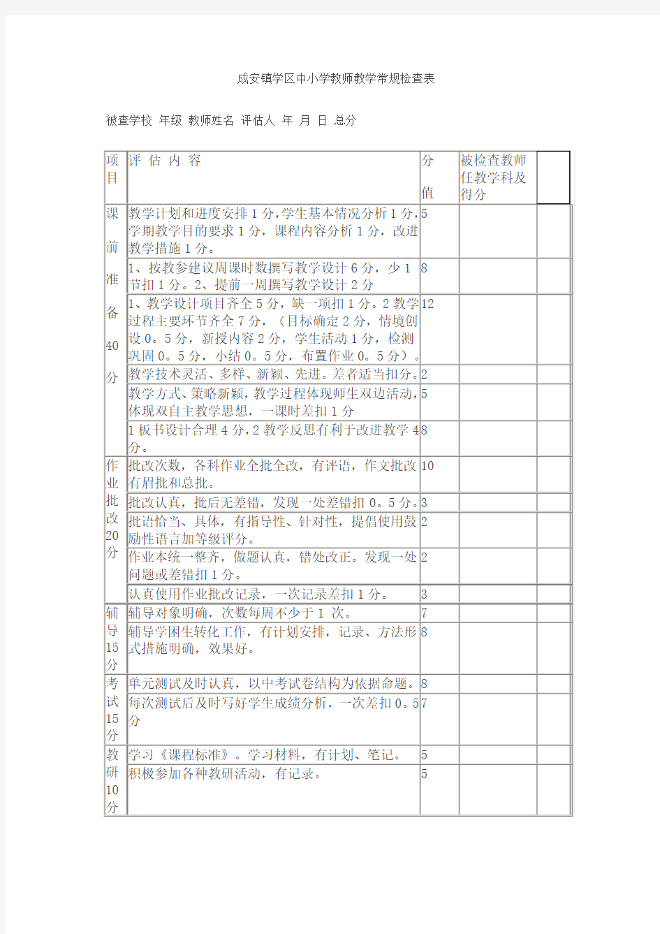 中小学教师教学常规检查表