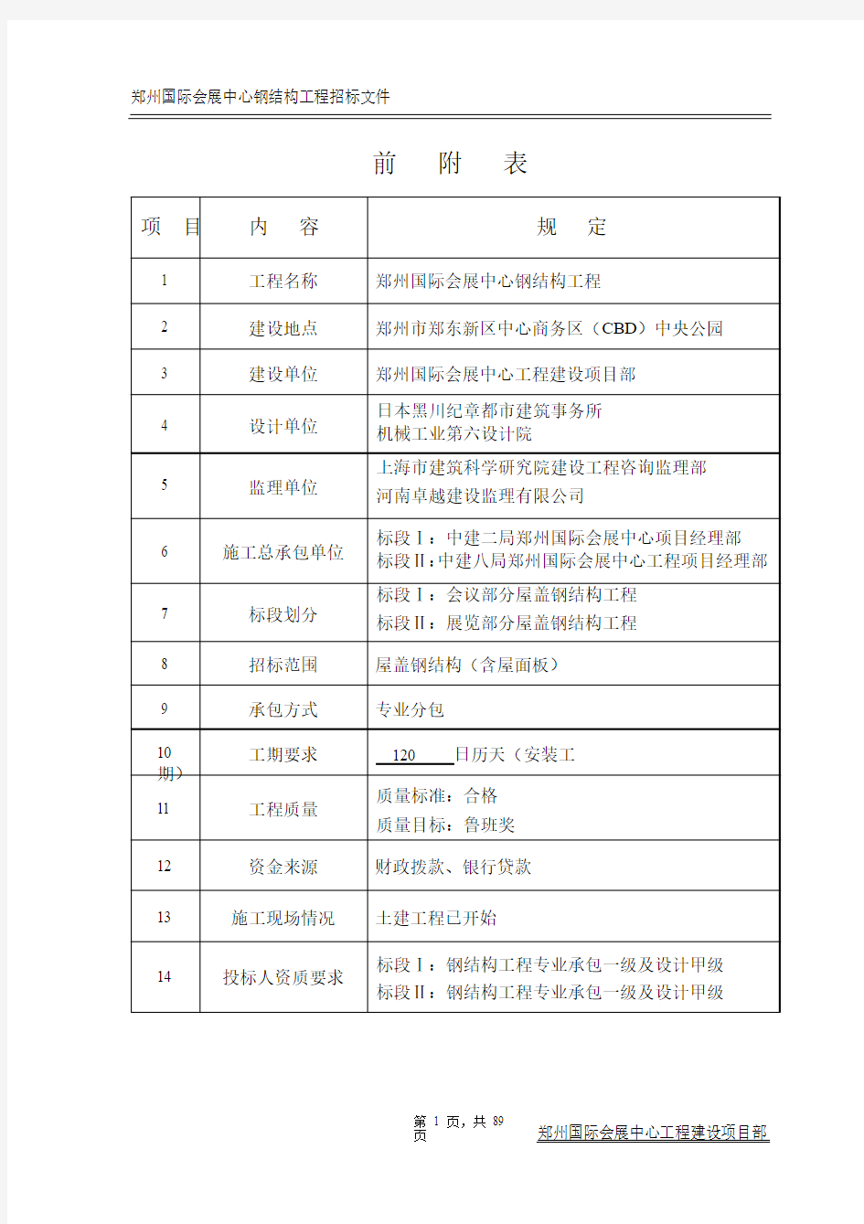 郑州国际会展中心钢结构工程招标文件