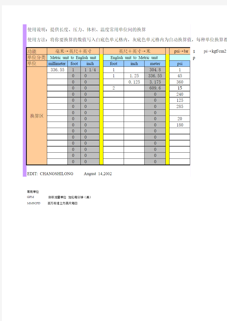 中英制单位转换表