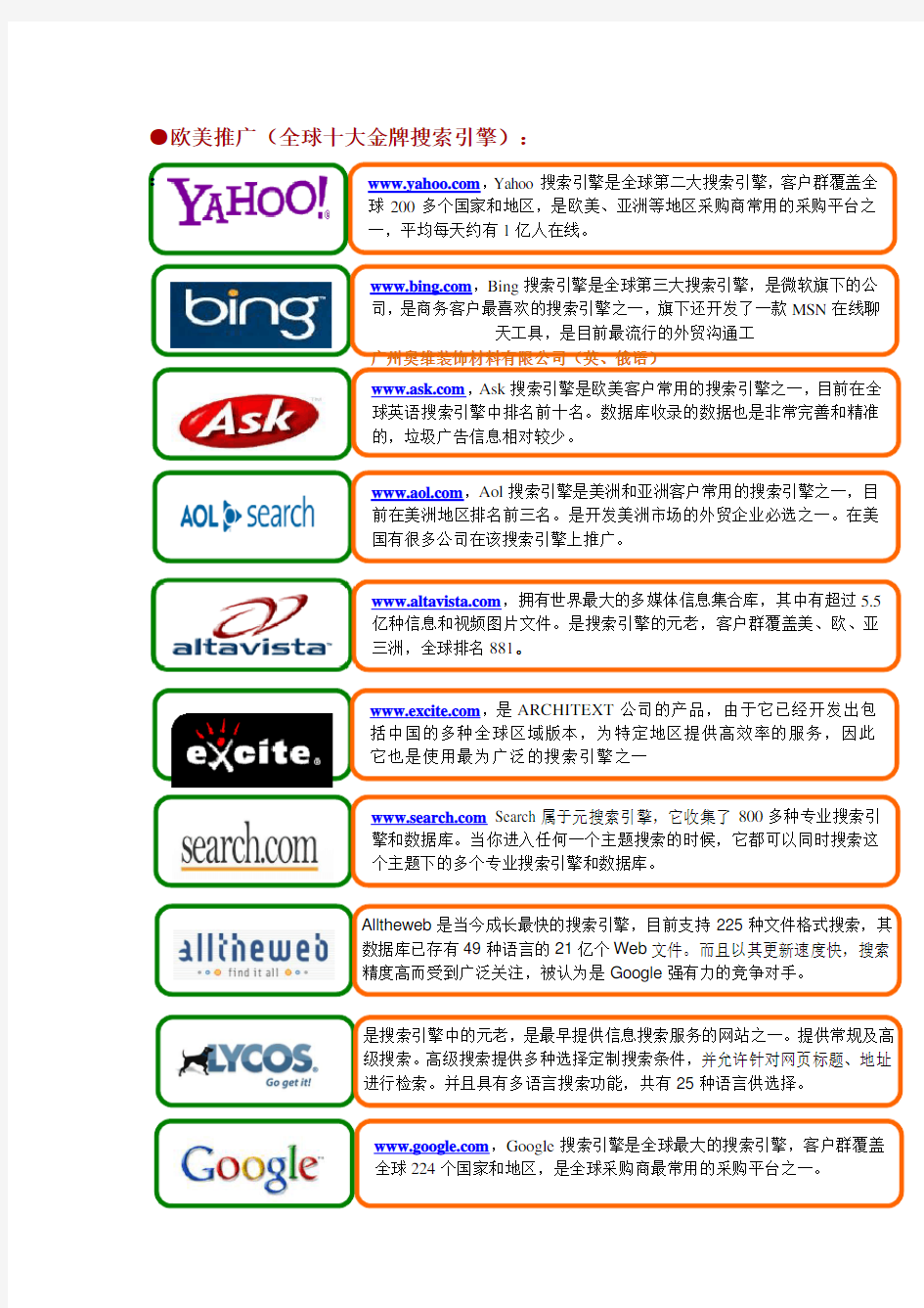 全球各大外贸推广平台以及搜索引擎
