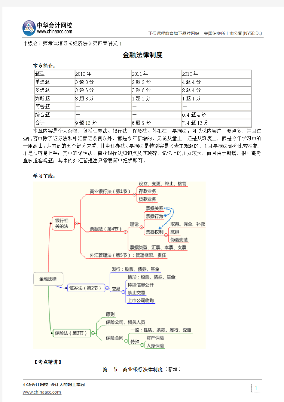 金融法律制度--中级会计师辅导《经济法》第四章讲义1