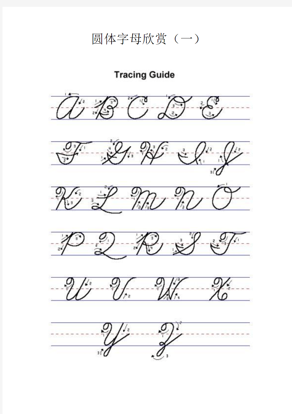 英语字母的标准书写及圆体字母书写和字母的发展