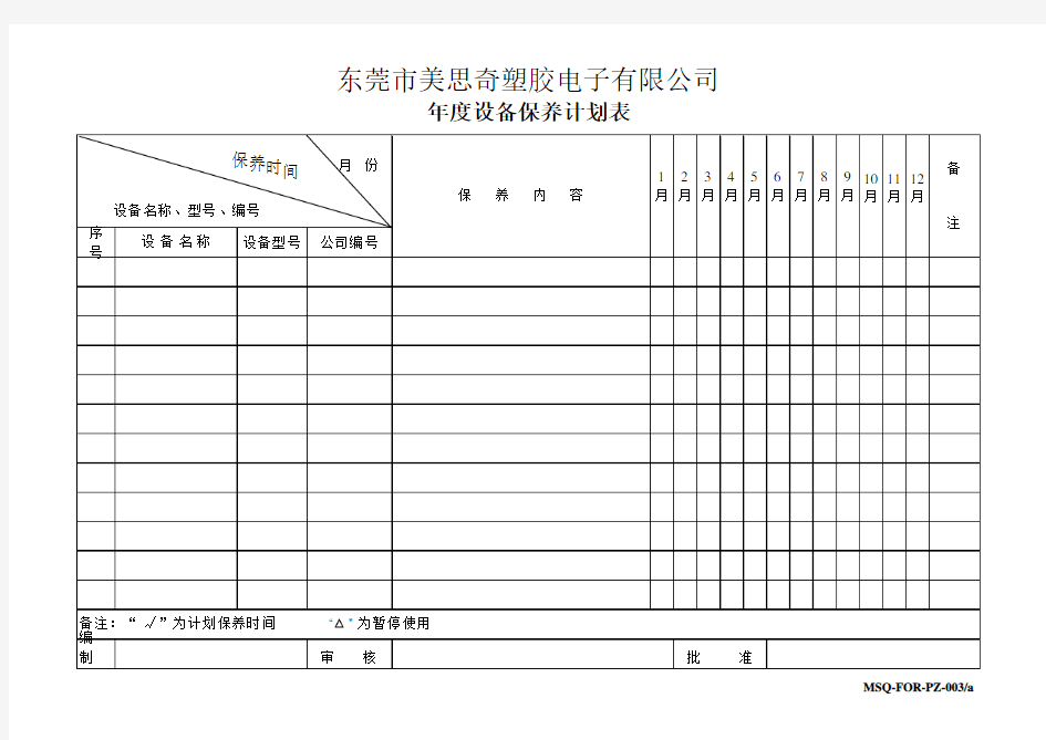 年度设备保养计划表