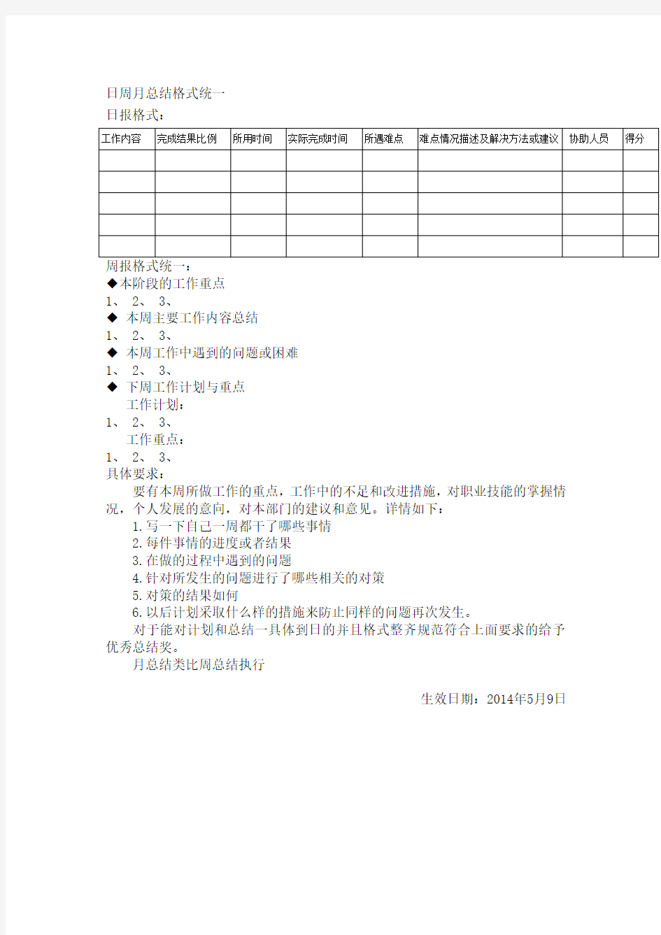 日报周报月报日周月工作总结格式参考