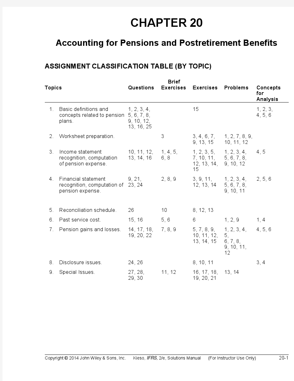 Textbook solutions - ch20