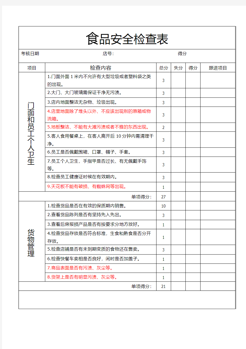 食品安全检查表