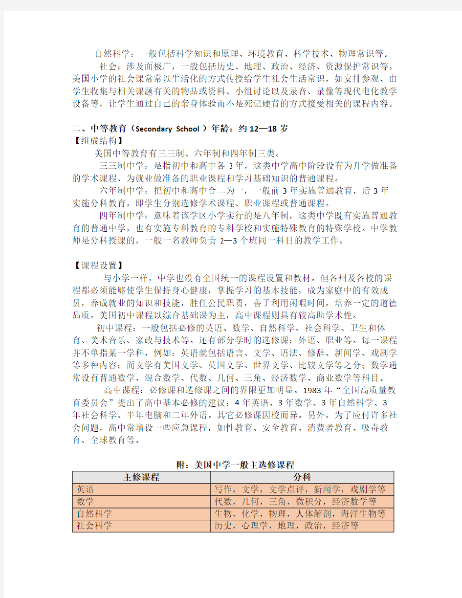 美国教育体系简介