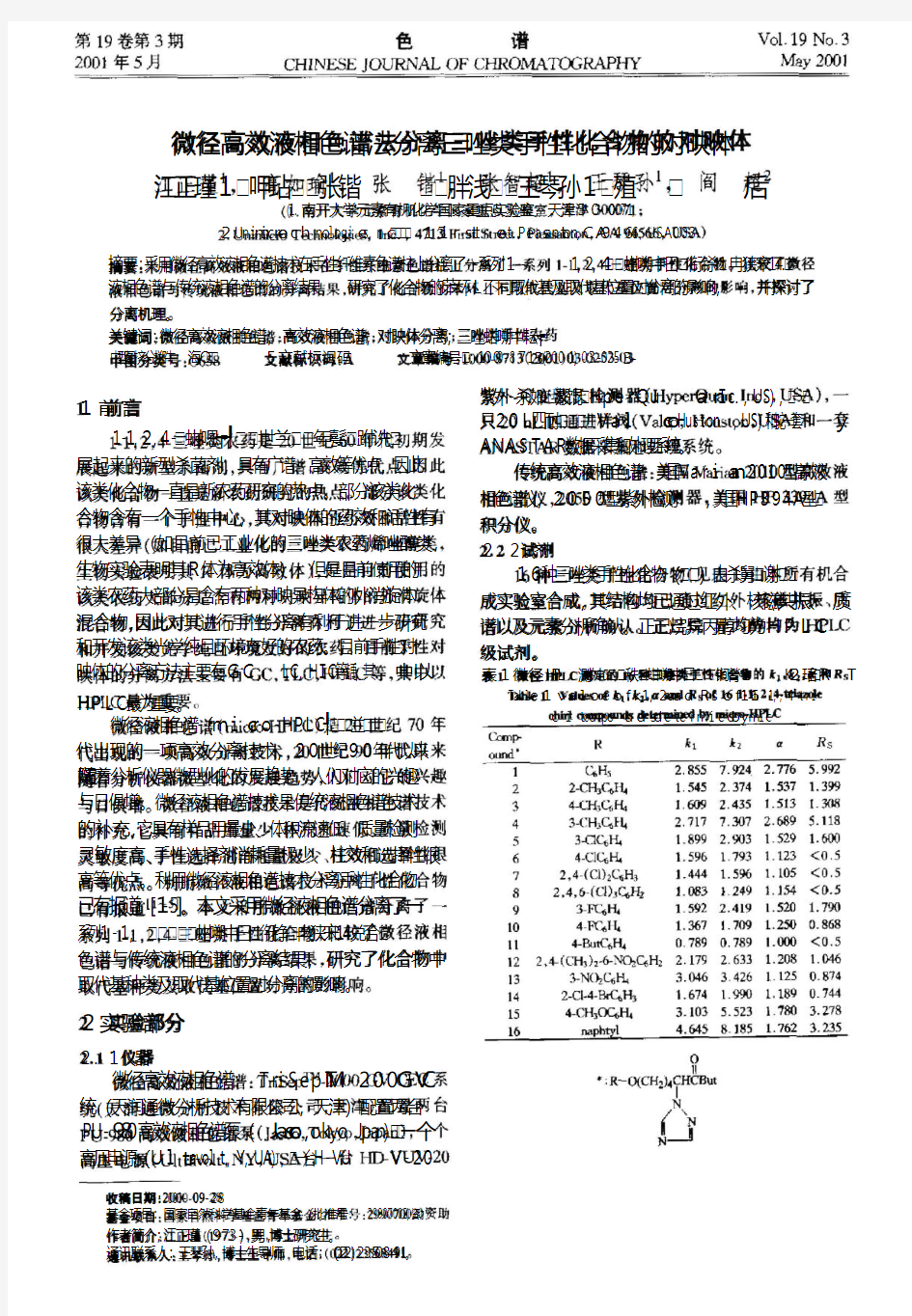 微径高效液相色谱法分离三唑类手性化合物的对映体