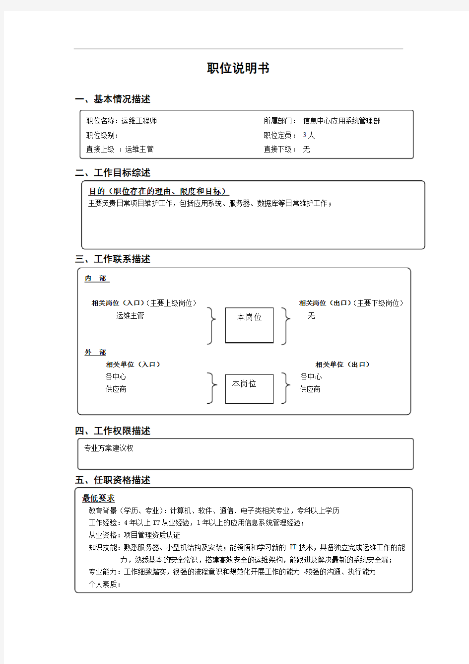 运维工程师职位说明书