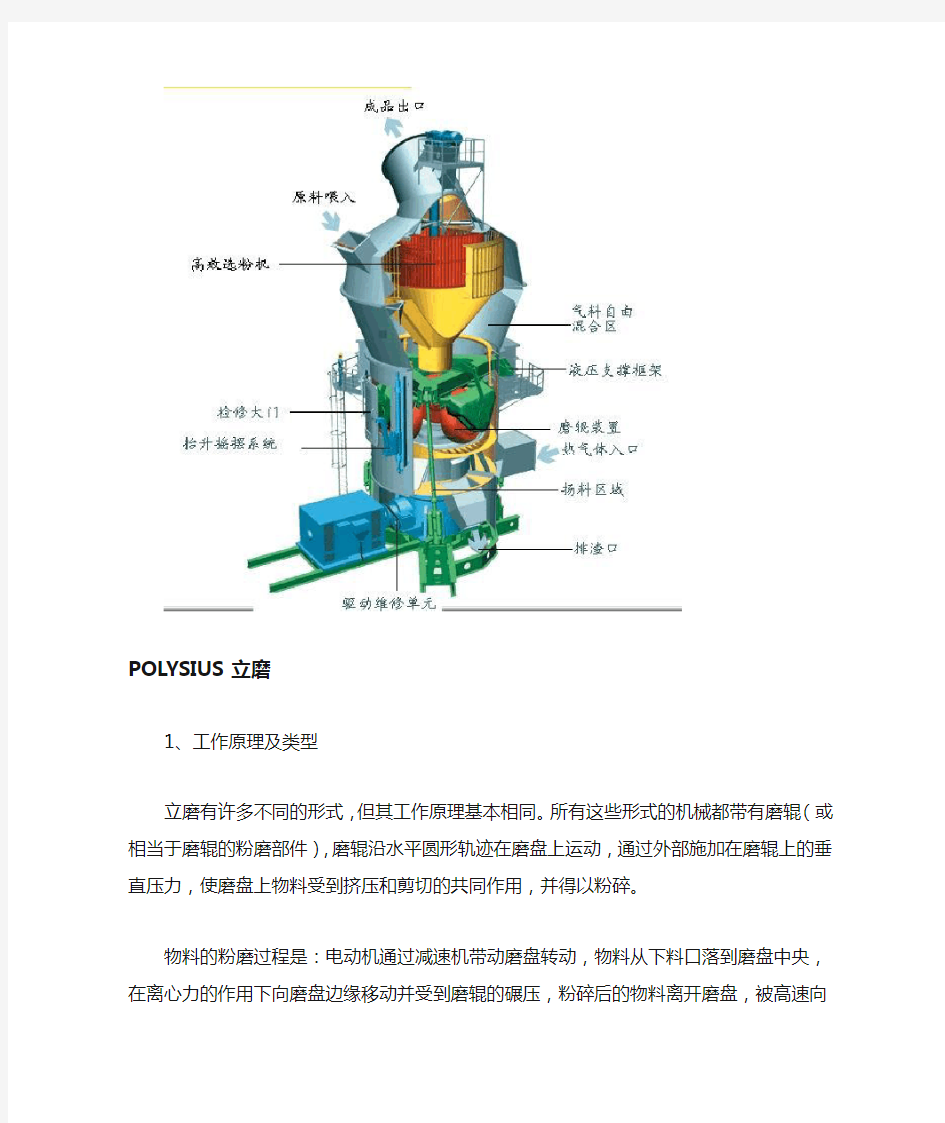 立磨结构原理图