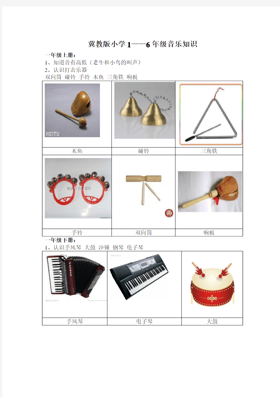 冀教版小学1——6年级音乐知识