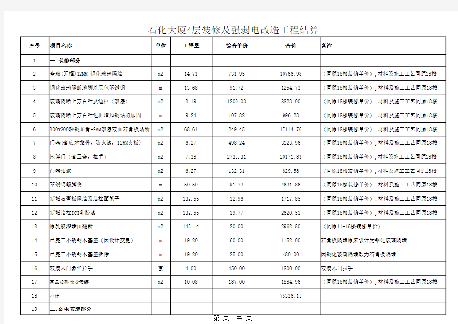 岗亭、消防电梯、32楼预算(2014.09.26)