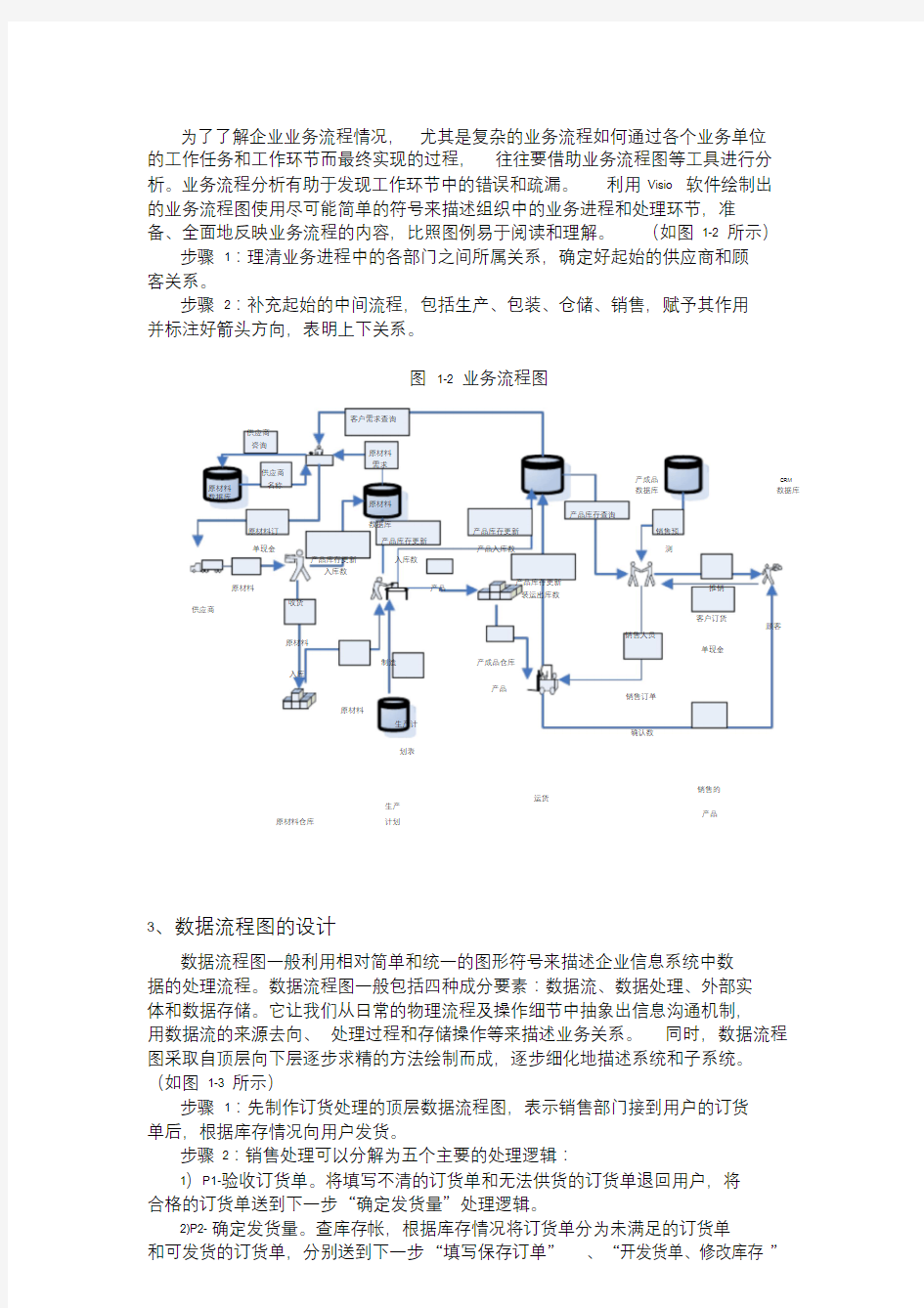 管理信息系统企业流程图分析与设计