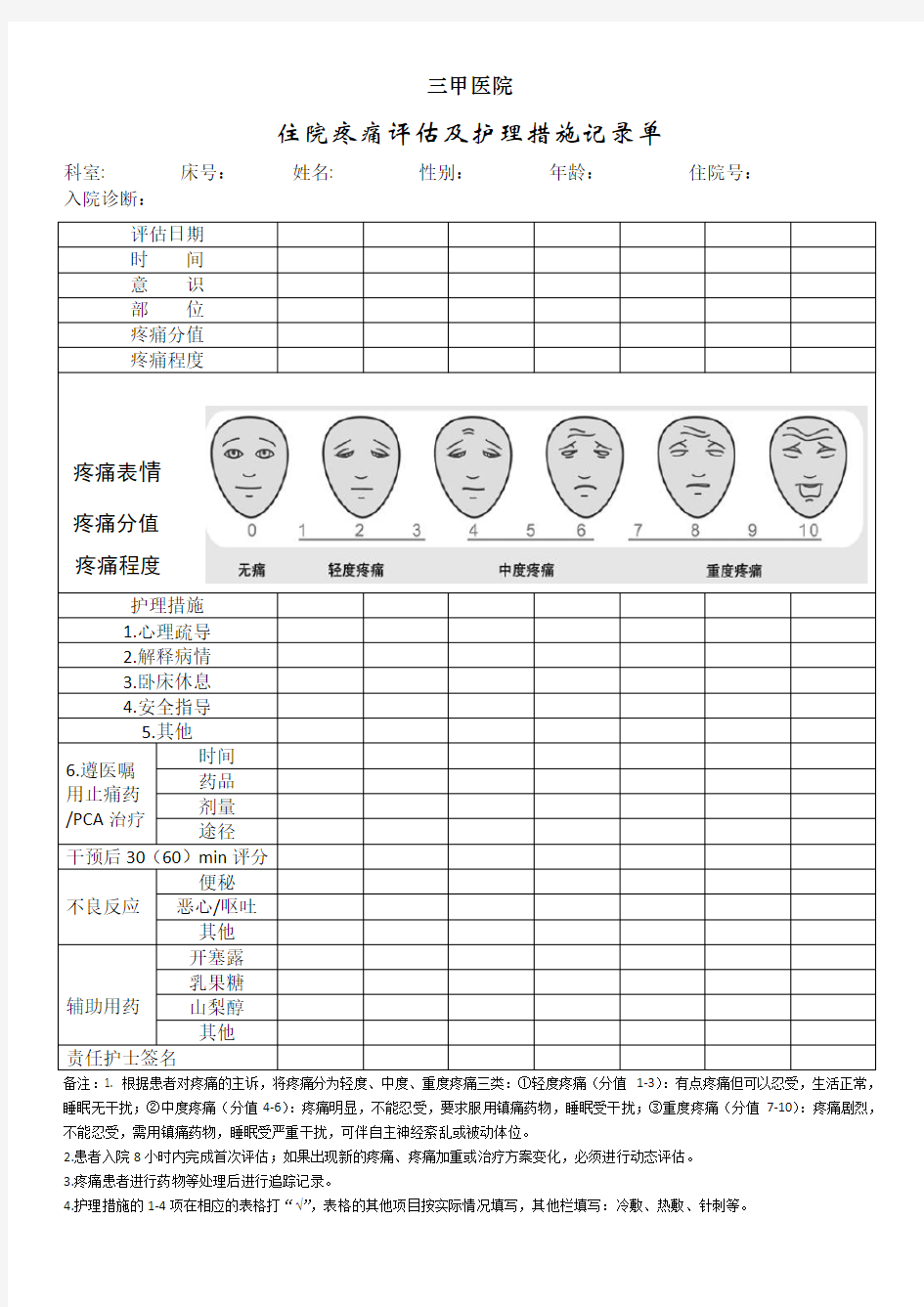 疼痛评估及护理记录表