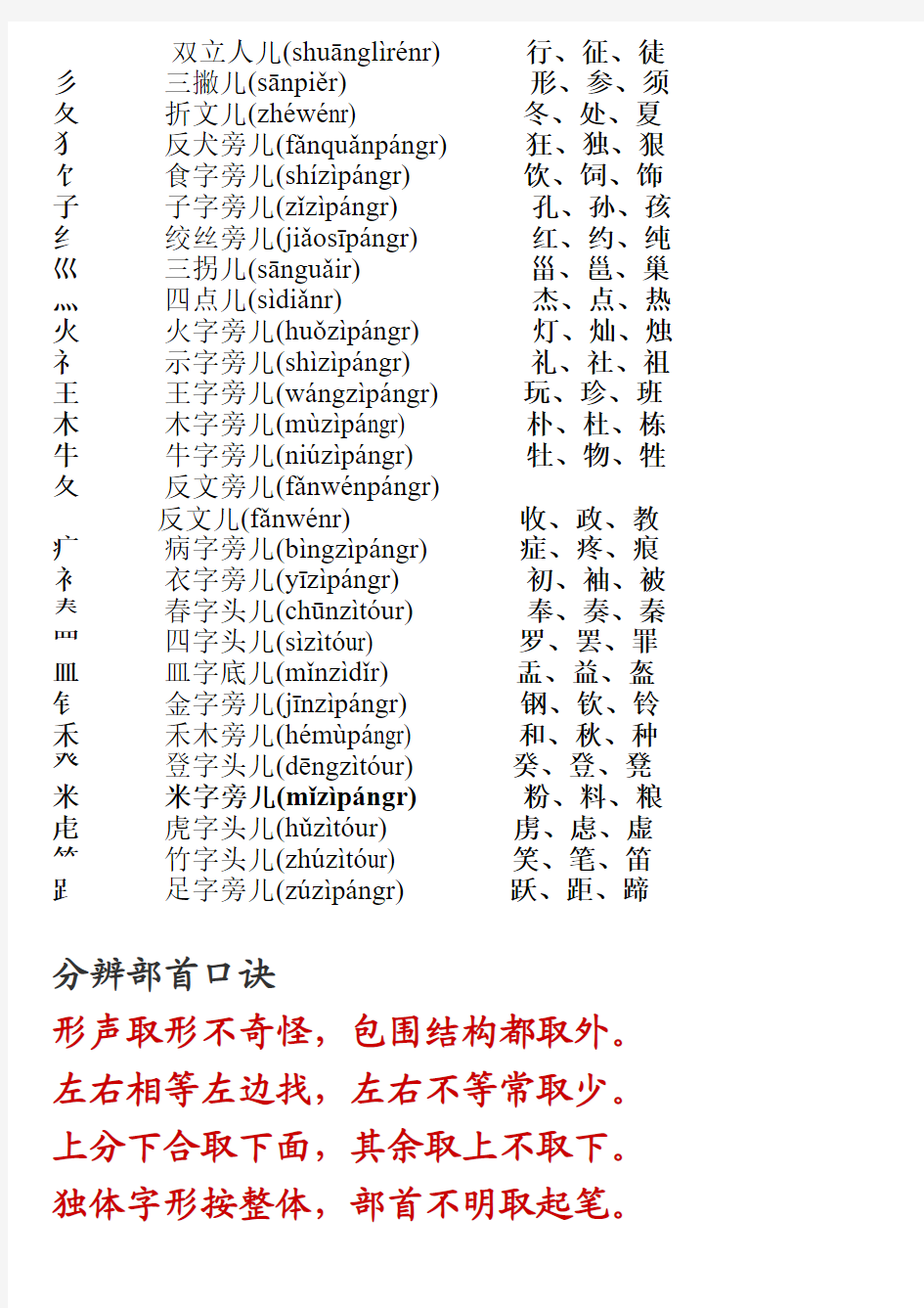 小学 一年级语文汉字偏旁部首表